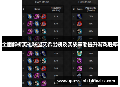 全面解析英雄联盟艾希出装及实战策略提升游戏胜率